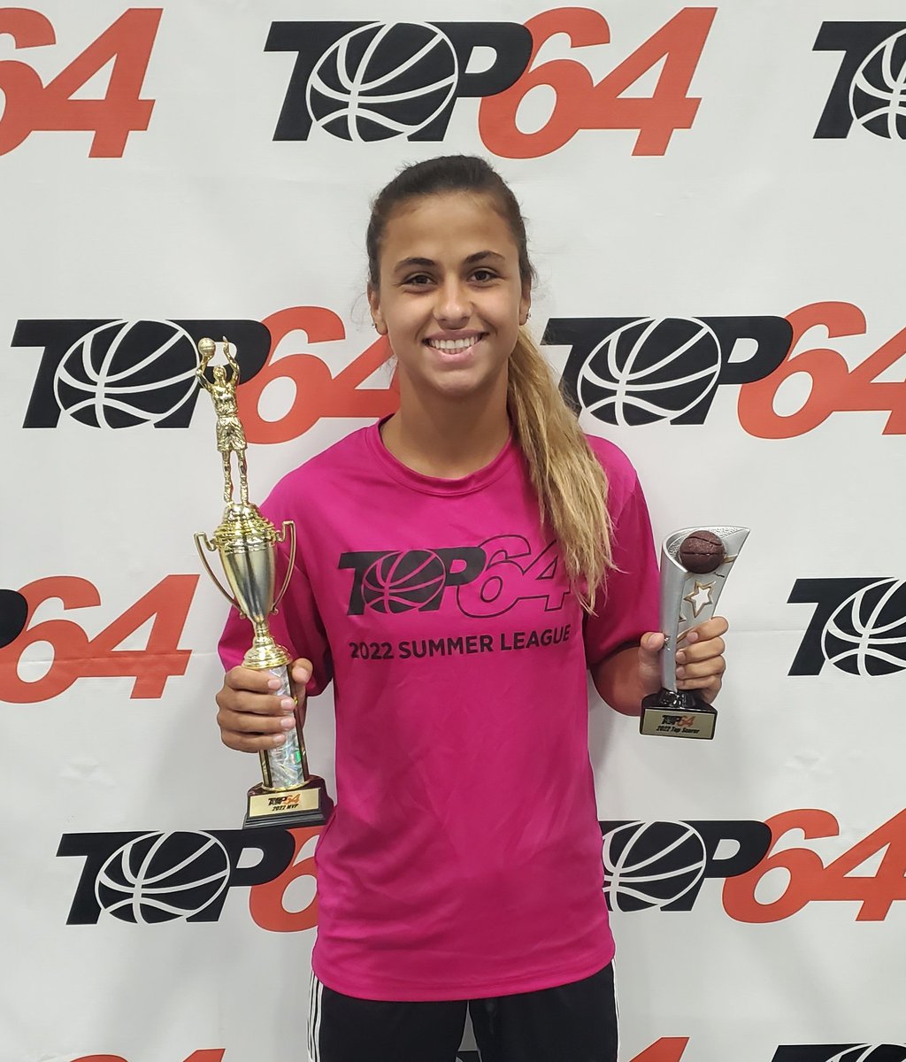2022 Summer League MVP &amp; Top Scorer <a href="/KyleeSchleisman/">Kylee Schleisman</a> from <a href="/SCC_GBB/">South Central Calhoun Girls Basketball</a> Congrats on a great summer!