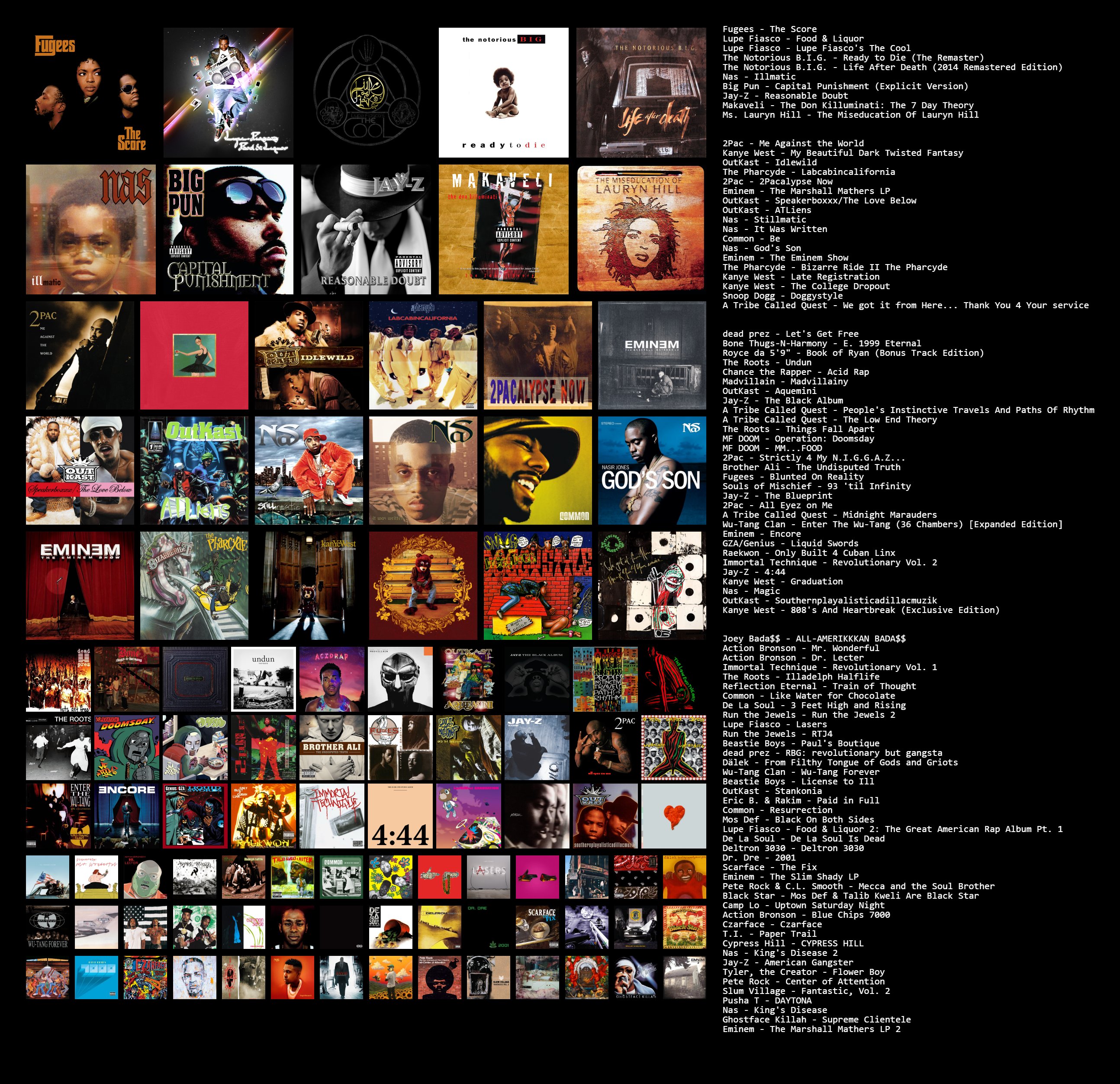 drugz-munny-on-twitter-my-top-100-rap-albums-topster-let-your-hate