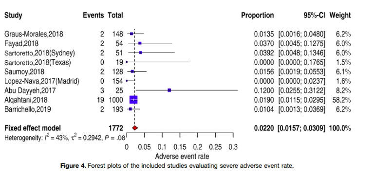Divya Chalikonda tweet media
