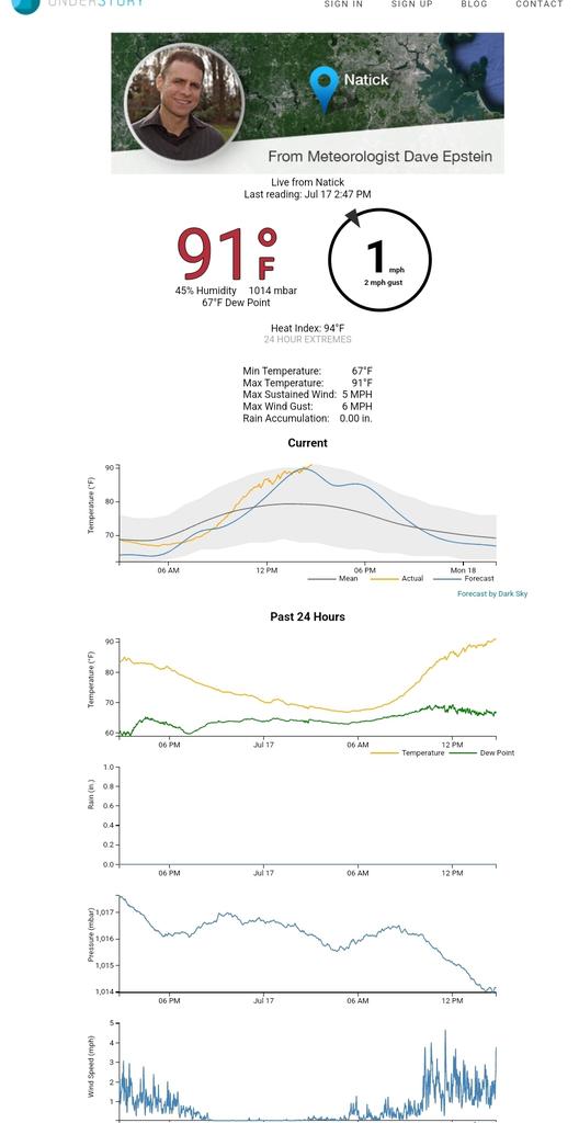 growingwisdom's tweet image. I suspect this is the start of most days being at or above 90° over the next 10 days. #heat