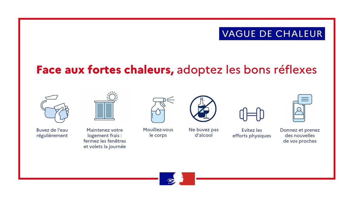 🟠#alertecanicule | Le département du #valdoise est placé en vigilance orange pour risque de canicule

👉 Soyez vigilants.

💧 Veillez à bien vous hydrater
📞 Contactez un médecin en cas de malaise
🎾 Limitez vos activités physiques

👉 + d’infos sur vigilance.meteofrance.fr/fr/val-d-oise