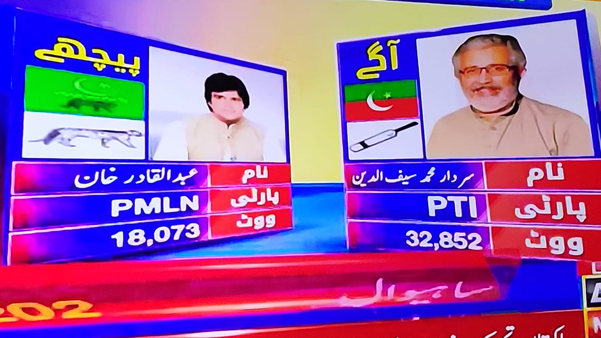 ڈیرہ غازی خان۔

جیت ہماری، انشاءاللہ! 

#پنجاب_تحریک_انصاف_کا
#بلے_پہ_ٹھپہ