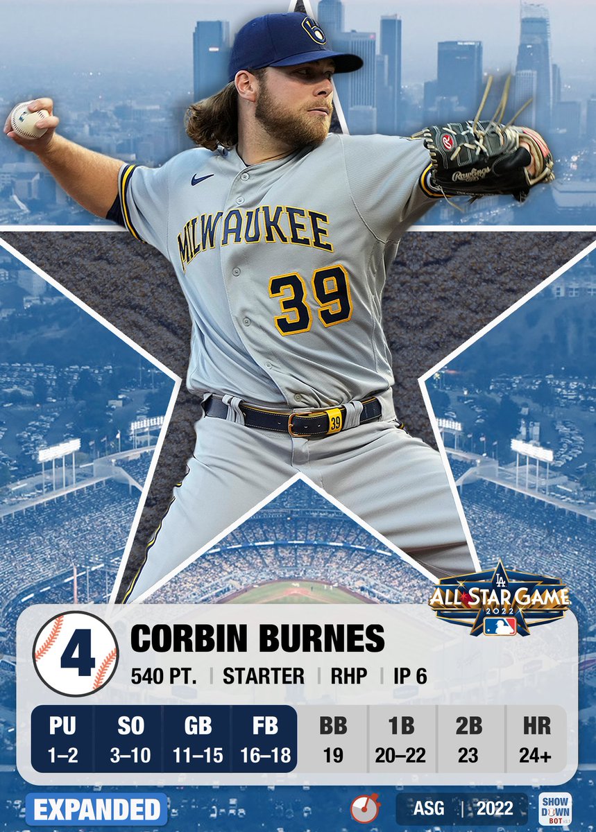 mlbshowdownbot's tweet photo. New Designs for the #AllStarGame are live on https://t.co/beMOhdtOWN, check them out! #mlbshowdown https://t.co/r5uTp0FOaI