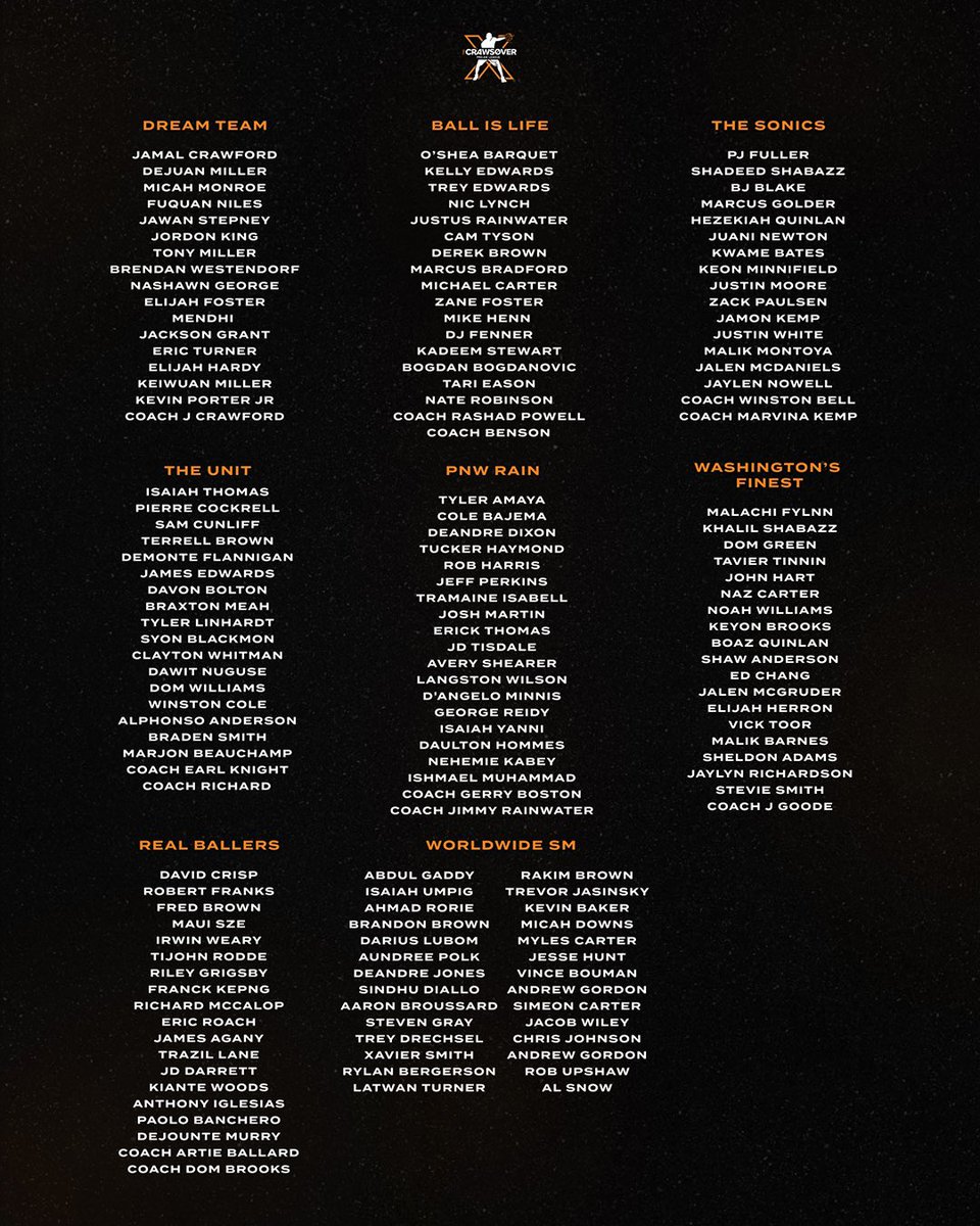 2022 Official Rosters at #TheCrawsOver Pro Am.