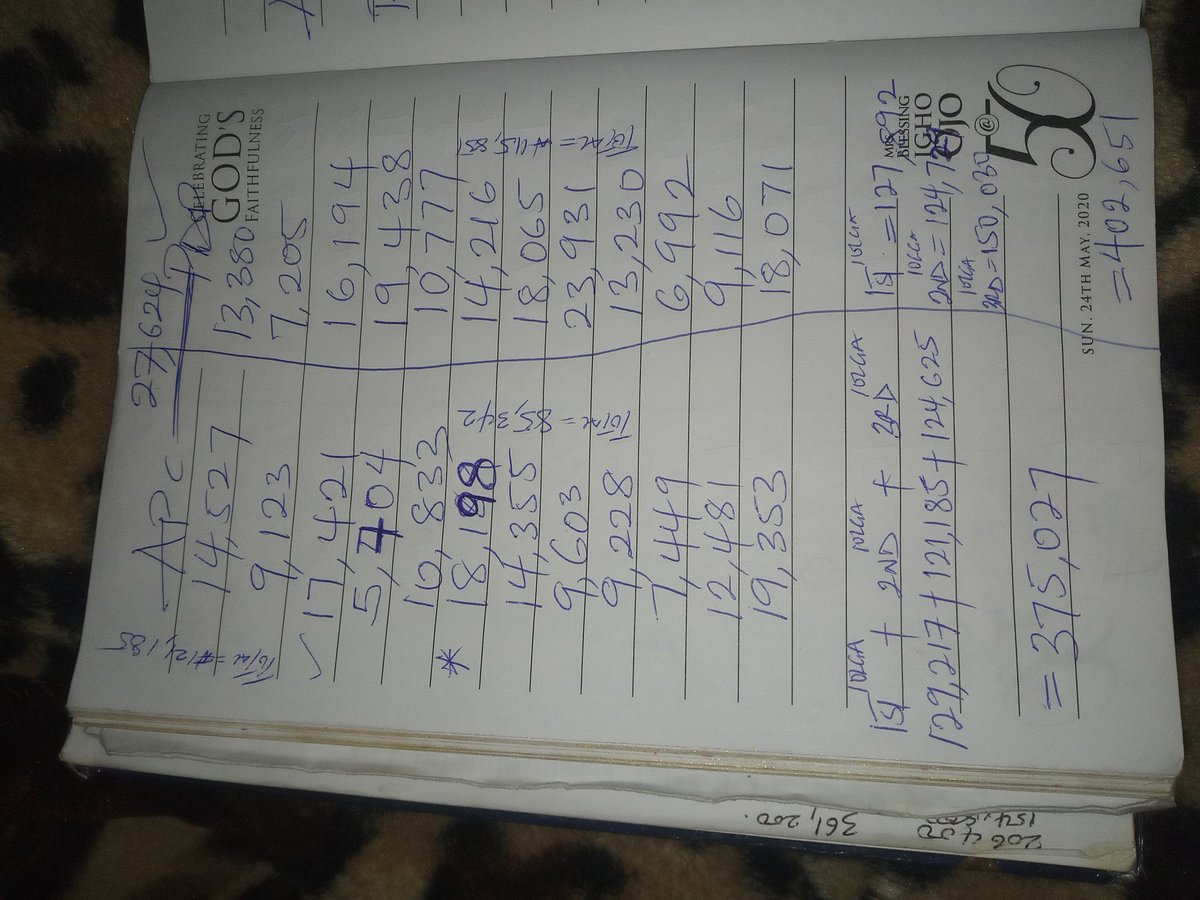 EfeCutefloxy's tweet photo. Congratulations #AAdeleke_01 #OfficialPDPNig #OsunStateNG #davido #atiku #OsunDecides2022 I can't imagine I forfeited my sleep just to follow the collation process from start to finish for a state that is not mine 😘 may God bless your reign it is your time to shine rule on sir. https://t.co/ielNKR3LMZ