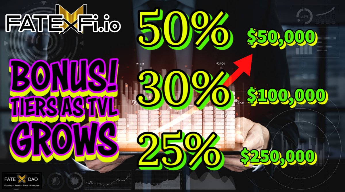 Member Bonus TVL tiers passed!

Earn #AirdropCrypto &amp; #Giveaways 

HOW:
FATExFi.io - stake in $FATE - $USDC LP
 
Keep stake until TVL tier is reached.

Info:
fatexdao.gitbook.io/fatexdao/fatex…

Important Links: 
linktr.ee/fatexdao