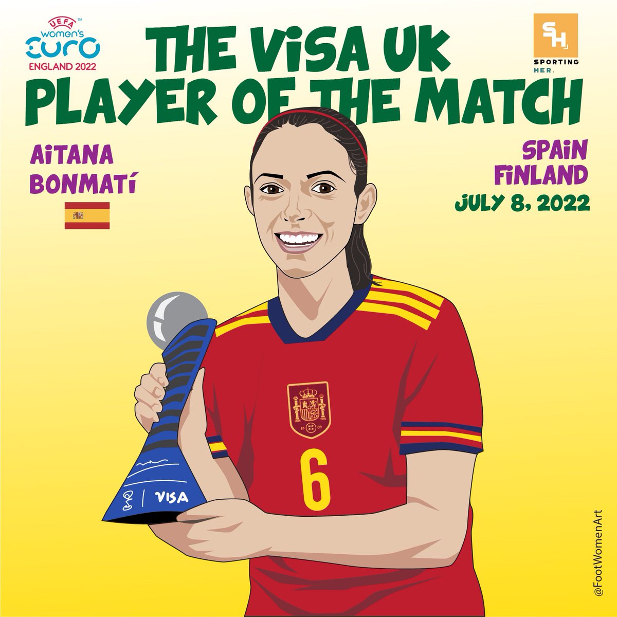 footwomenart's tweet photo. The #VisaPOTM π @VisaUK
#ESPvFIN : @AitanaBonmati
#ESP #WEURO2022 @SportingHer @SEFutbolFem https://t.co/sSqAfcis42