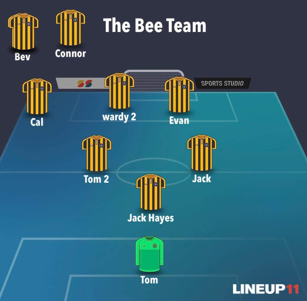 Derby Day as The Bees take on <a href="/CrystalPhallus6/">Crystal Phallus</a>  

Always an entertaining game and with the bees improving week on week there could be an upset in the works 👀

Goalscorer @RyMarco69 from the previous game starts on the bench will he continue to terrify their defence 😂