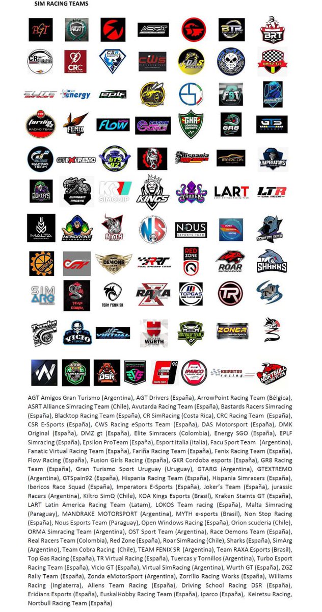 🇪🇸 COMUNICADO INTERNACIONAL DE PROTESTA GRAN TURISMO 7.
RESUMEN REPERCUSIÓN a 15 de Julio 2022

#GlobalProtestGT7

<a href="/thegranturismo/">Gran Turismo</a> <a href="/Kaz_Yamauchi/">山内　一典 / Kaz Yamauchi</a> <a href="/PlayStationES/">PlayStation España</a> <a href="/PlayStation_LA/">PlayStation Latam</a>