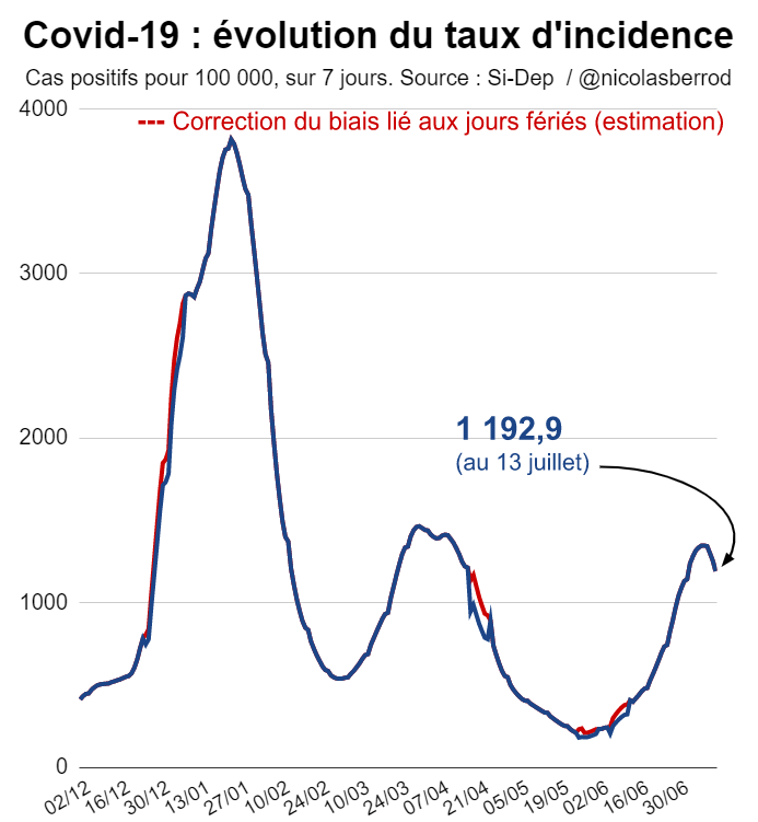 FX4MldvWAAE6YHn?format=png