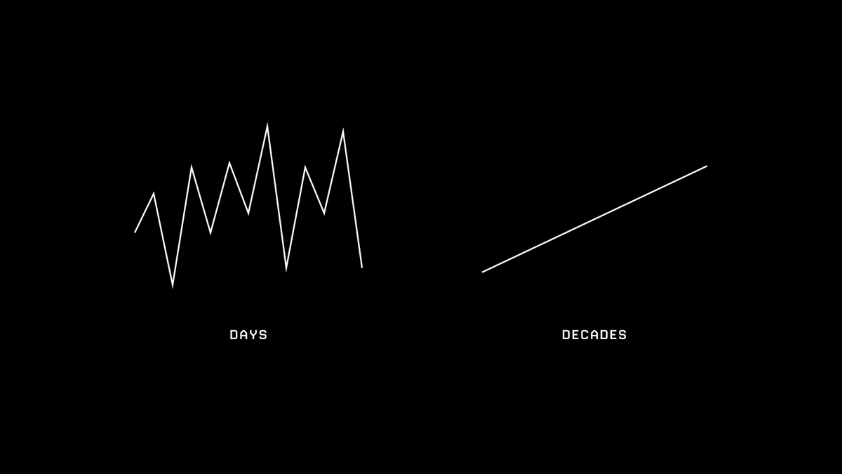 MakadiaHarsh's tweet photo. 7 must-watch visuals to understand life 🧵

1. If you don't think you're making enough progress —Zoom Out. https://t.co/gzE4yIQ9Rj