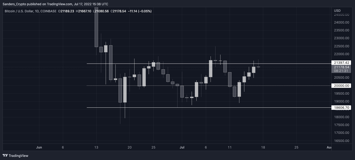 Crypto Clown tweet media