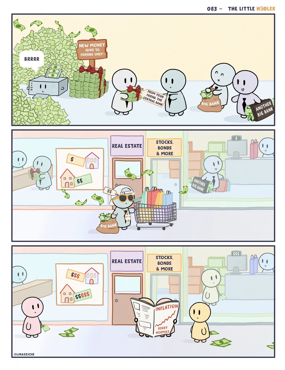 The Cantillon Effect