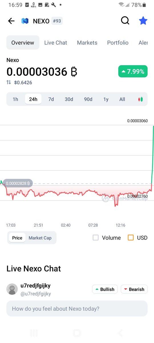 M50473's tweet photo. 🚨 THE NEXO TOKEN IS BEING PUMPED OUT OF THE SUDDEN ! 🔥🔥 That's COMPLETELY UNEXPECTED!
#crypto #cryptocurrency #Cryptos $NEXO #ⴱⵉⵜⴽⵓⵢⵏ #cryptomonnaie #крипто #ⴽⵔⵉⵒⵜⵓ #Cryptomonnaies #cryptocurrencies #NEXOBTC #CryptoMarket #Cryptocrash #CryptocurrencyNews https://t.co/IzLKfIeT22