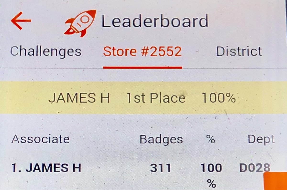 How Do With Nothing But Respect For All …