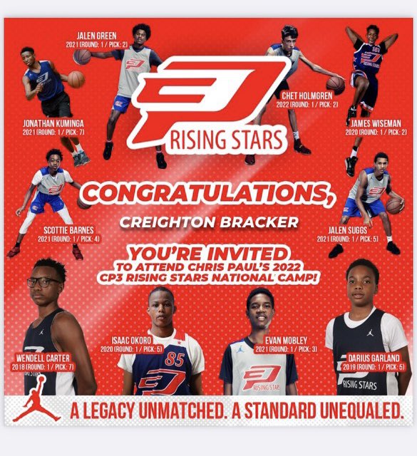 Thanks for the invite