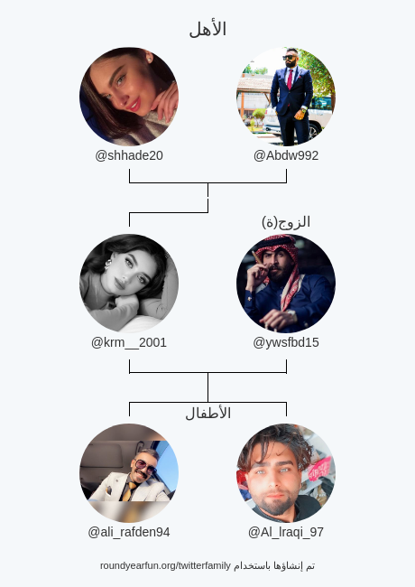 أسرتي على تويتر:
الأهل: <a href="/shhade20/">Shhade</a> @Abdw992
الزوج(ة): <a href="/ywsfbd15/">صٓـُـٍـٓم۟ـِـِت🖤𝓈𝒾𝓁𝒶𝓃𝓉</a>
الأطفال: <a href="/ali_rafden94/">علي عبد</a> <a href="/Al_lraqi_97/">لورانس وجــــــــدي🫡</a>

via funaroundy.me/twitterfamily?…

⠀