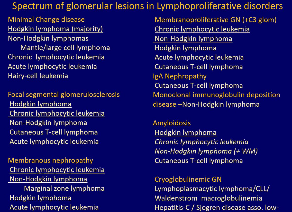 Glomerular lesions in association with lymphoproliferative disorders - an overview by Dr. Seshan @GlomCon