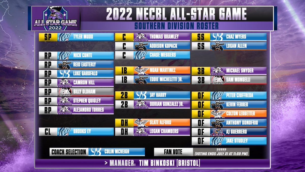 The New England League tweet media