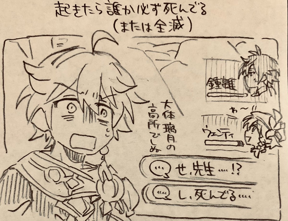 最近のはらのかみ日記 