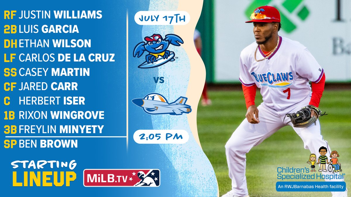 BlueClaws's tweet photo. One more in Aberdeen - here's the @RWJBarnabas BlueClaws Lineup behind Ben Brown. #GoClaws https://t.co/XOb2Pp0Wtr