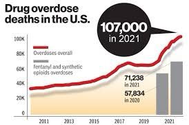 jeromethacutie's tweet photo. @fyuylbq @Brettleikas Great advice. Fentanyl has never killed anyone! #safealternative https://t.co/zICq2YgXxC