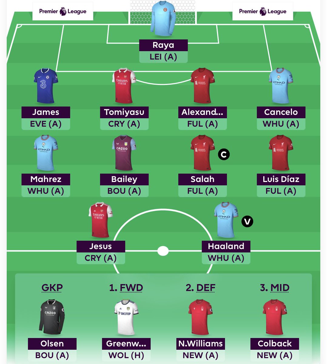 FPL GOAT tweet media