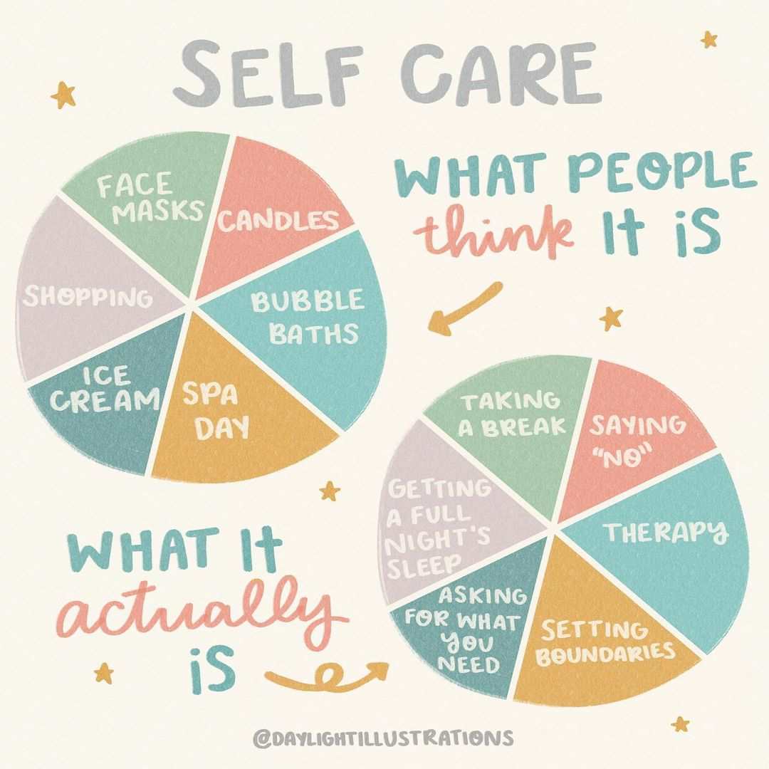 counsellinghut's tweet photo. #selfcareSaturday https://t.co/iuHAEgHdXf
