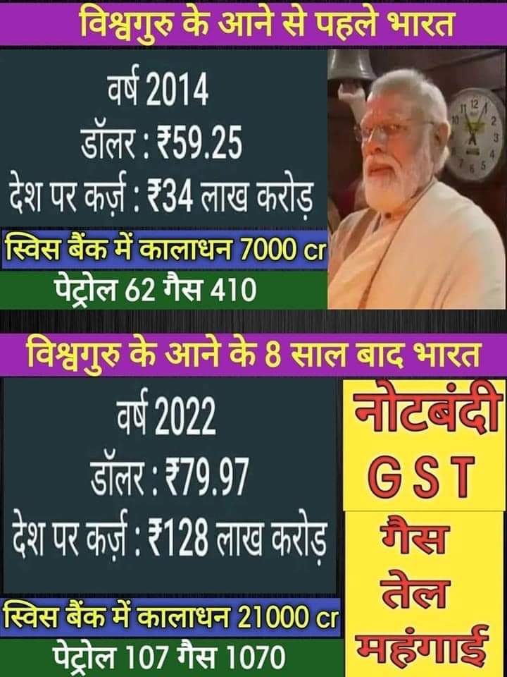 Varun sheokand tweet media