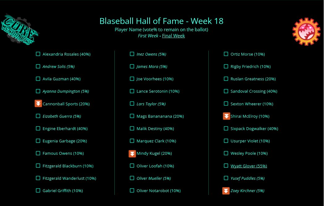 PITCH PERFECT TIME GO GO GO VOTE VOTE VOTE