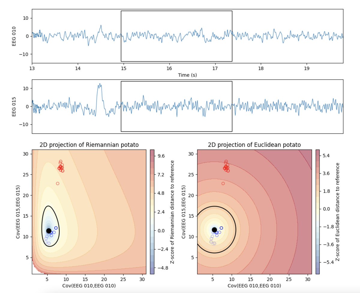 Sylvain Chevallier tweet media
