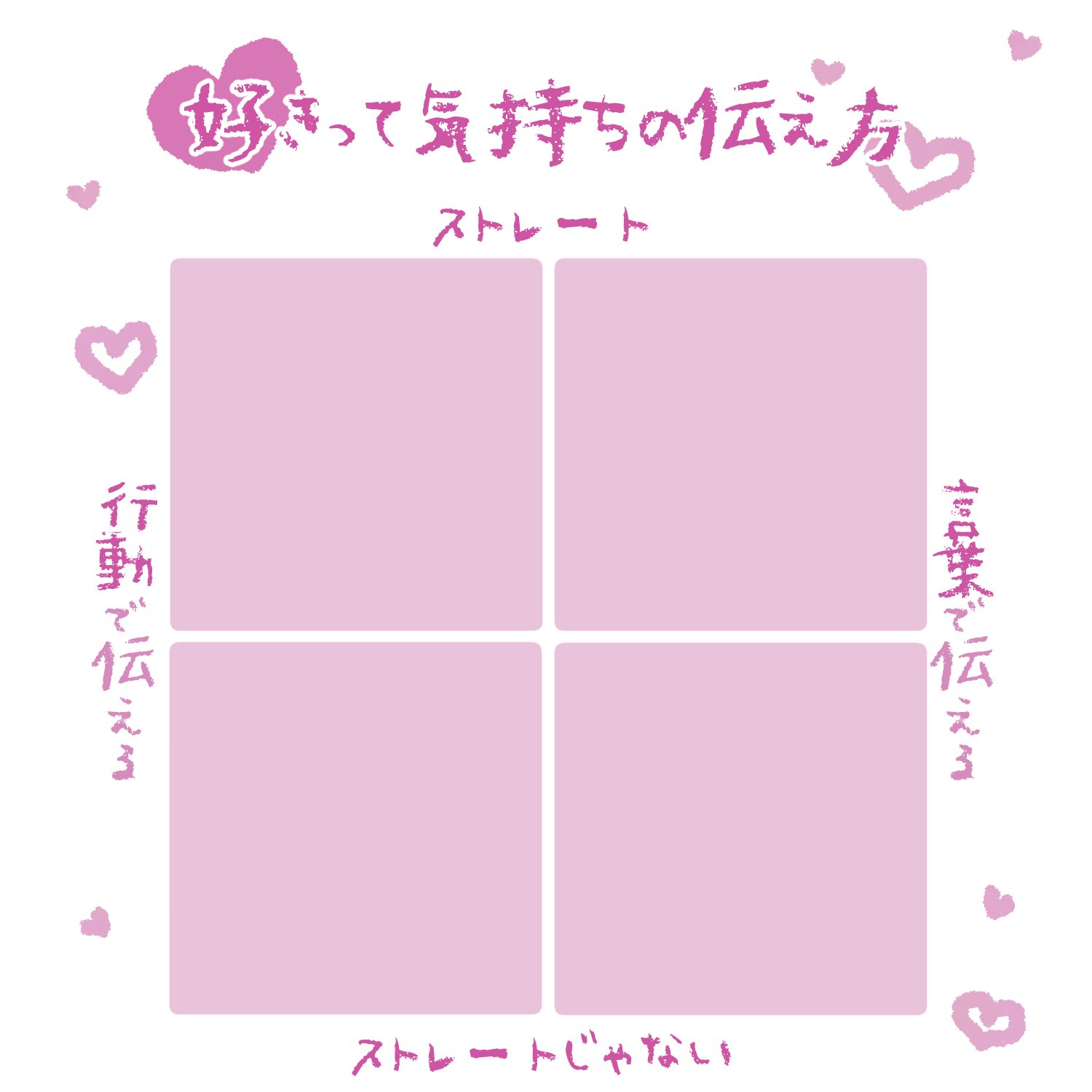 りく テンプレ作ったのでみんなやってください 伝えない子はそこに座ってお茶飲んでてください ご利用ご自由にどうぞ タグの使用は任意 好きって気持ちの伝え方 T Co T7m3rjda79 Twitter