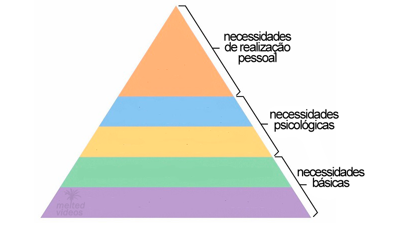 mel on X: e ai qualé o de vcs?  / X