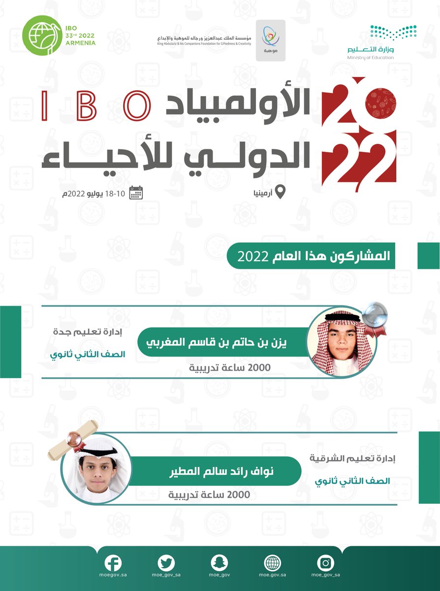 طلابنا من #المنتخب_السعودي_للأحياء يحققون جائزتين عالميتين في #أولمبياد_الأحياء_الدولي 2022م، والمقام في دولة أرمينيا.

نبارك للوطن ولطلابنا ولشريكنا الاستراتيجي <a href="/mawhiba/">مؤسسة الملك عبدالعزيز ورجاله للموهبة والإبداع</a> 
#سعوديون_ينافسون_العالم 🇸🇦