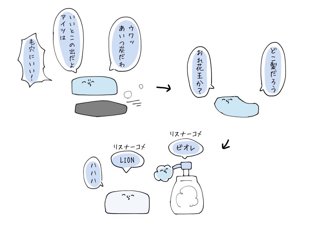 #い・らくすと どこ製🧼 