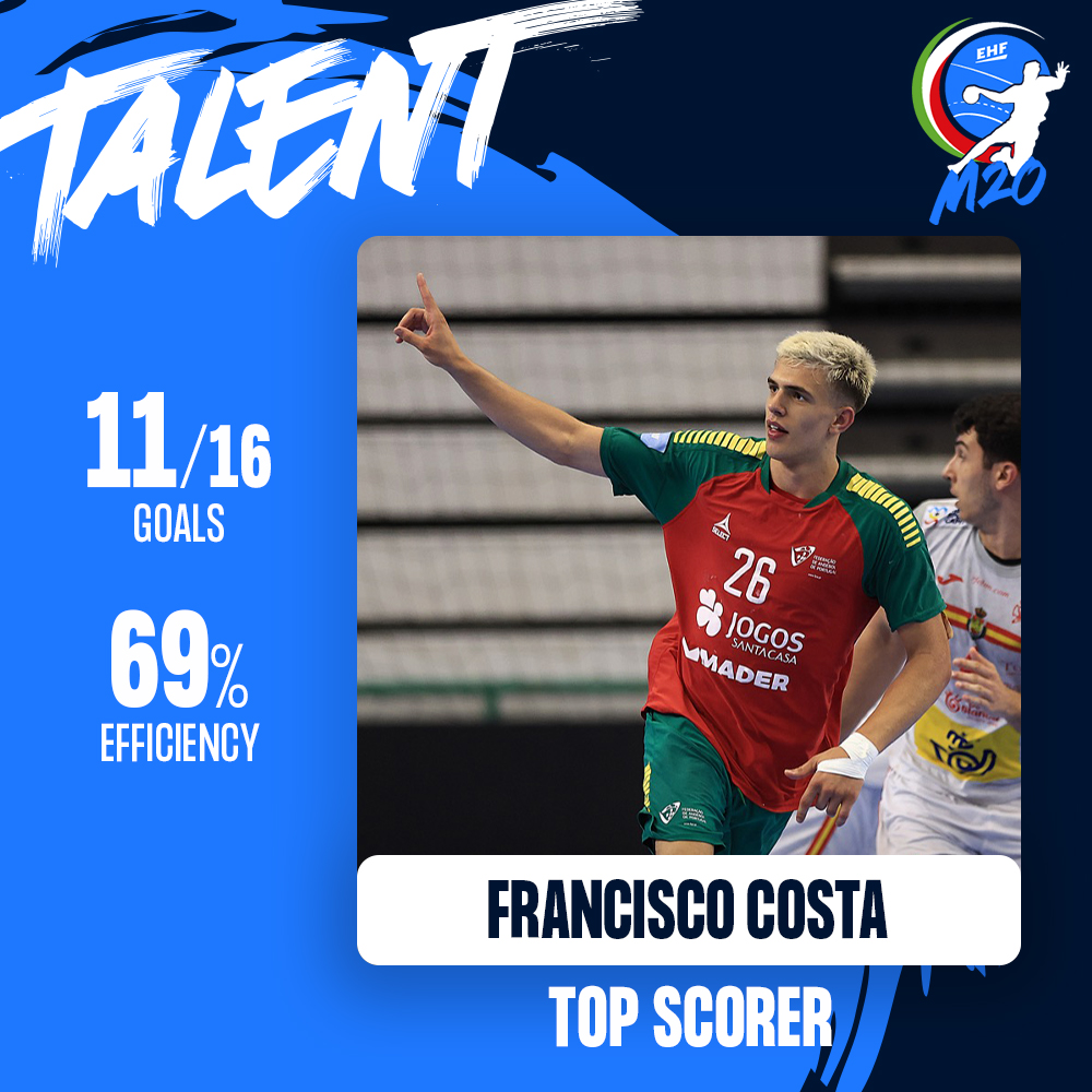 Federação de Andebol de Portugal tweet media