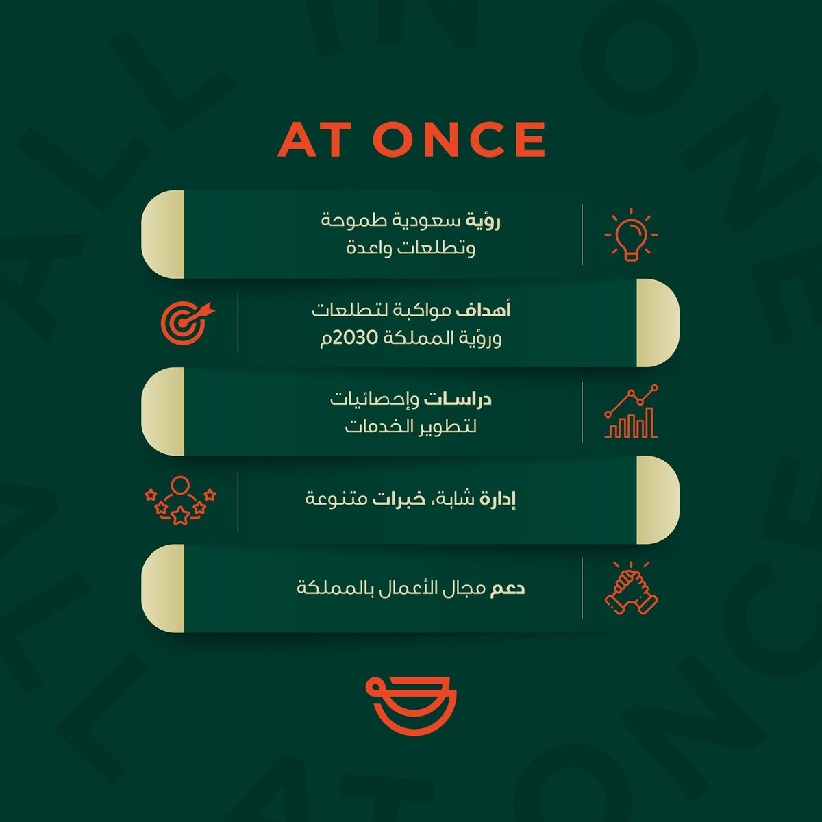 يسعى At Once لخدمتكم في تسهيل الحجوزات وتنويع اختياراتها .