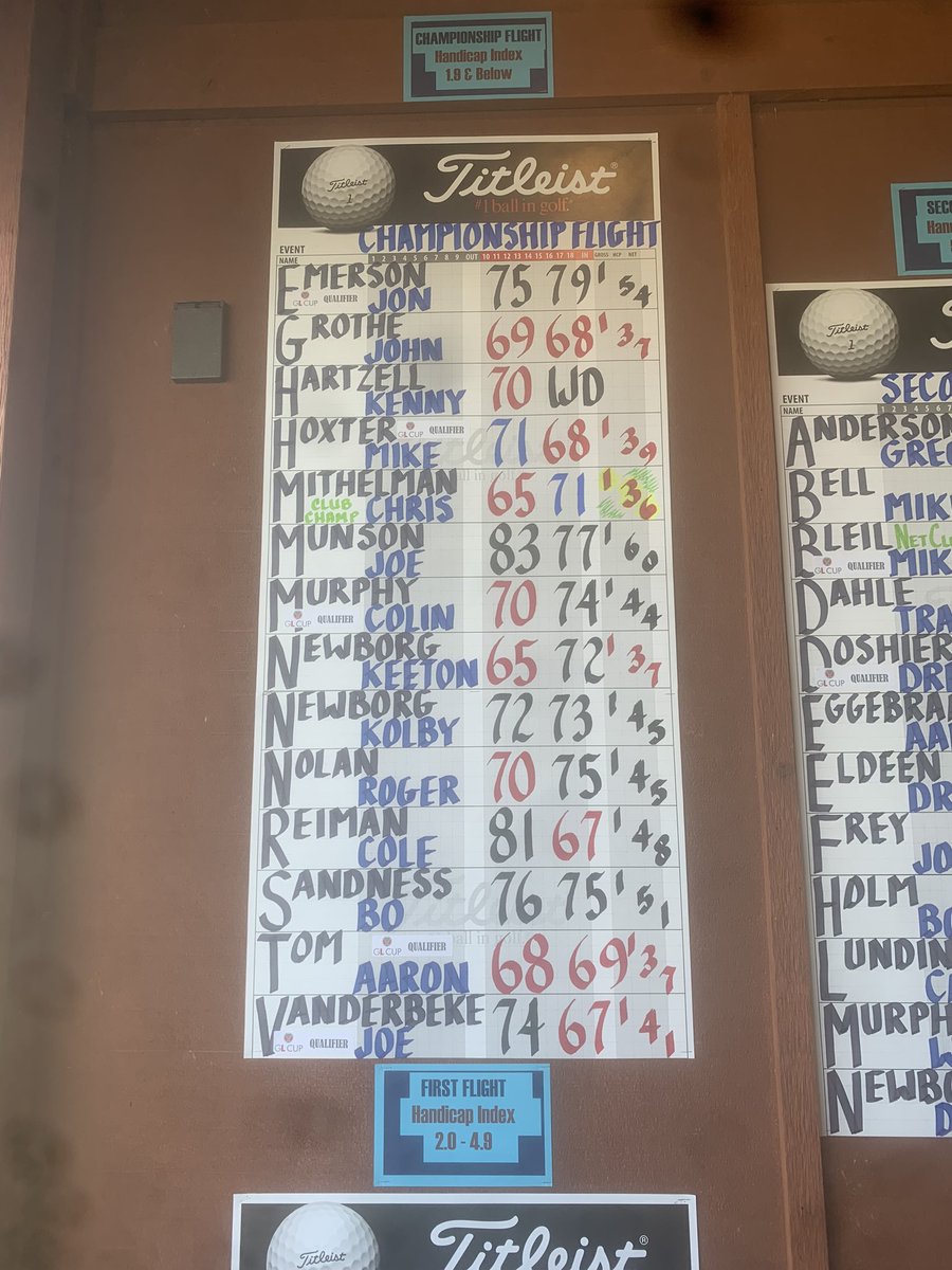 Newborg_Keeton's tweet photo. Thank you to Bakker Crossing for hosting an awesome tournament! Can’t wait to play next year! https://t.co/hiXxf727Lm