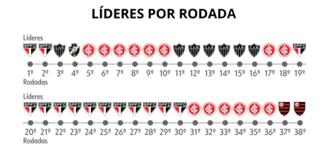 As vezes eu lembro disso aqui kkkkkkkk