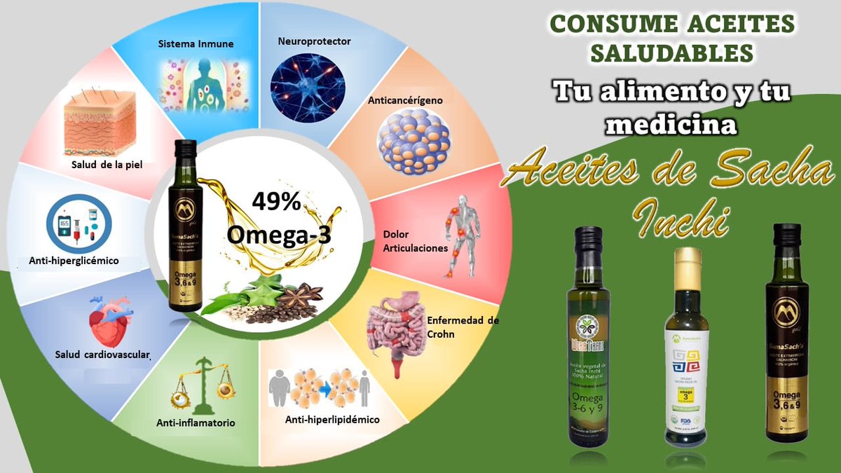 mareguer's tweet photo. Aceite de #SachaInchi, tu alimento y tu medicina. Siendo rico en #omega3 y #antioxidantes, provee grandes beneficios para la #salud, razón por la cual es catalogado como un alimento funcional. Haz tu pedido: 3154475651 #sumasacha #comersano https://t.co/He6gzowOuy