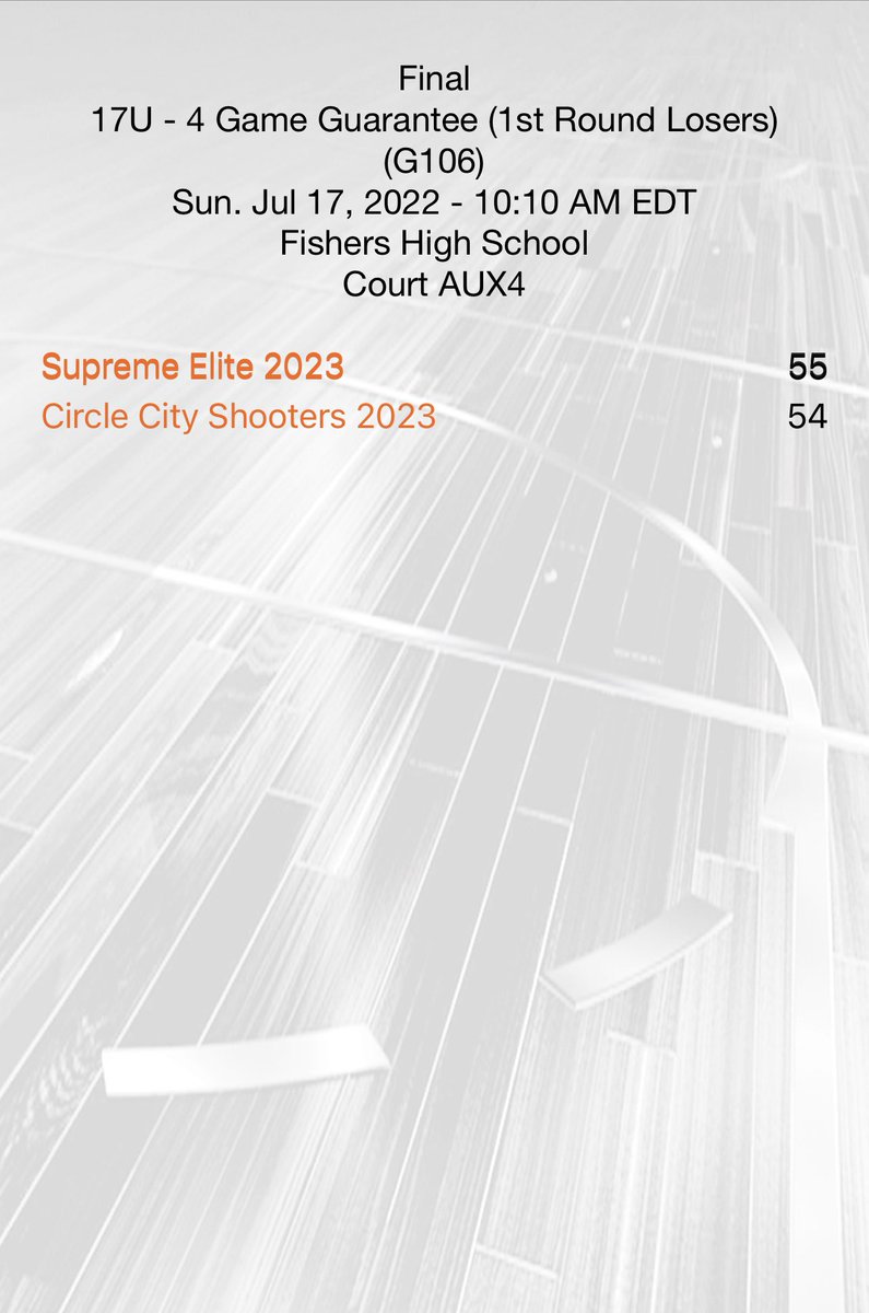 Supreme Elite tweet media