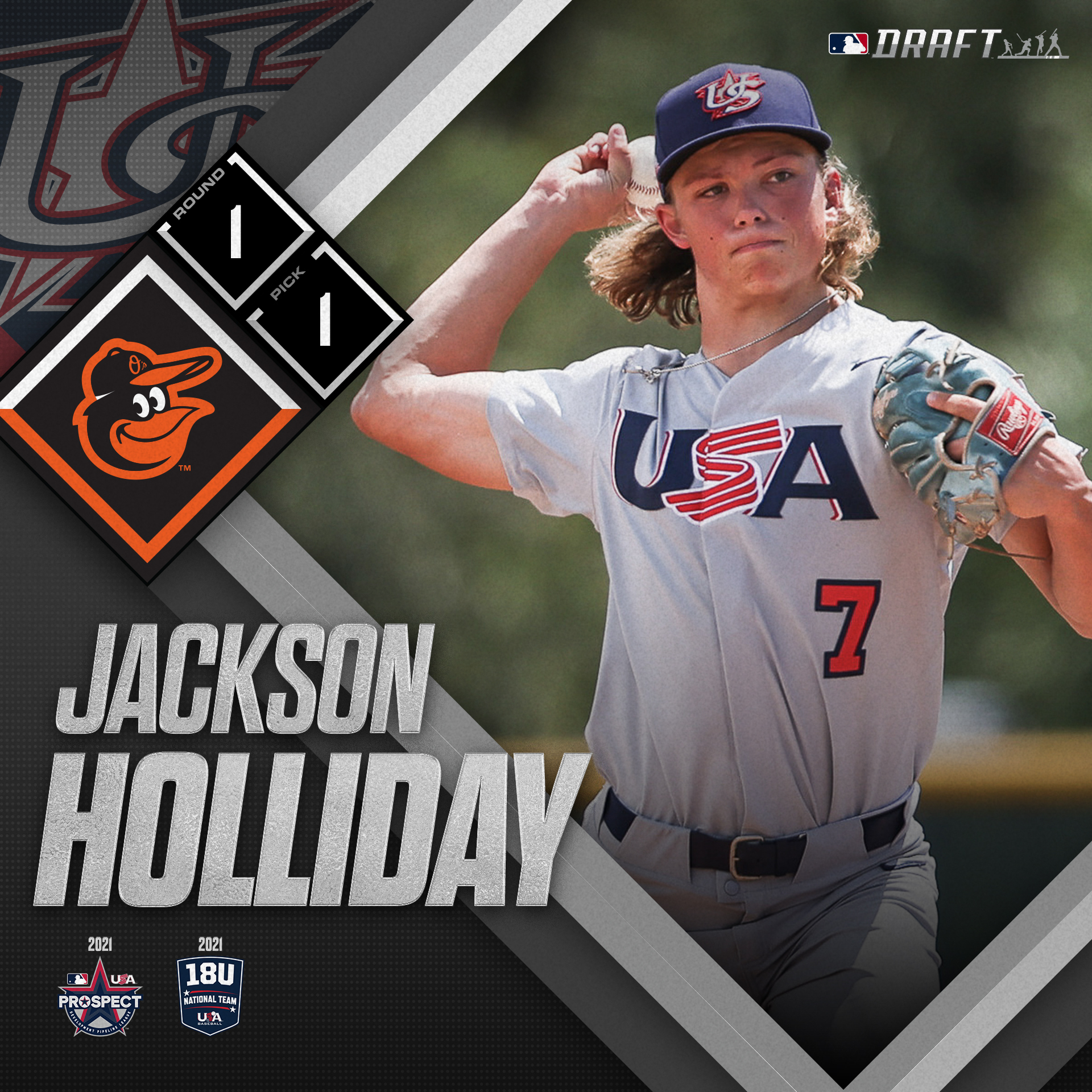 USA Baseball on X: The Holliday season started early in Baltimore