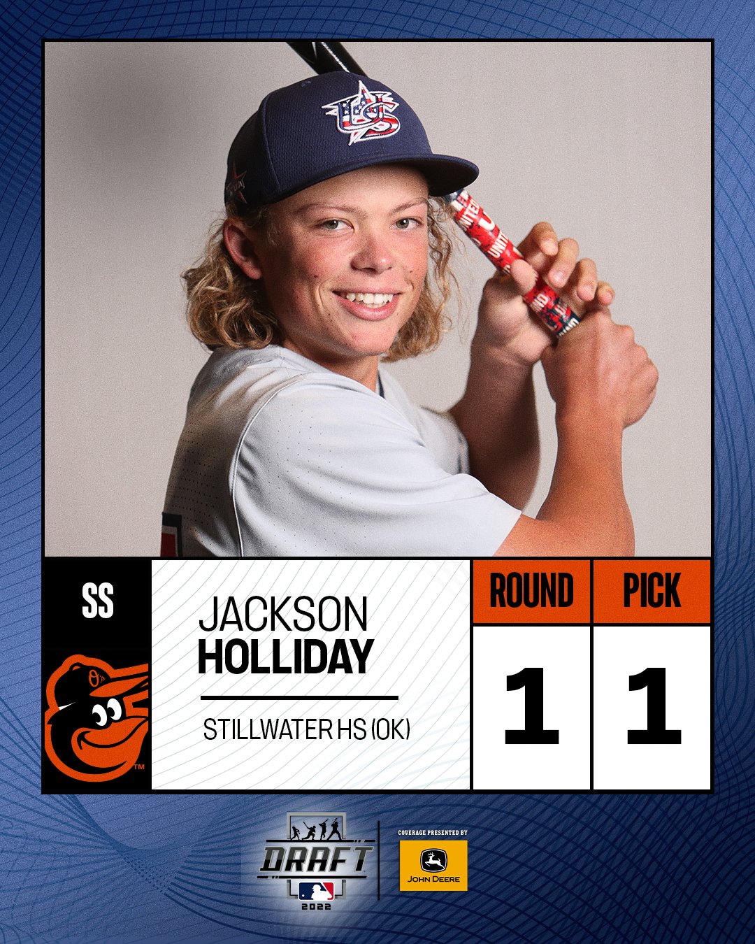 MLB on X: 'And we're off! The @orioles select SS Jackson Holliday with the  1st overall pick in the 2022 #MLBDraft! 