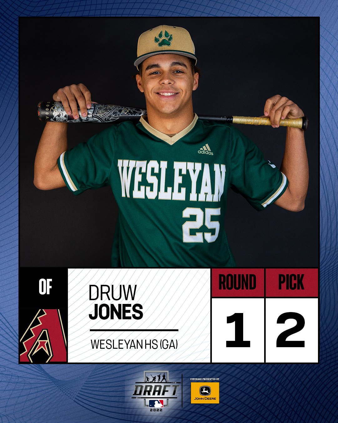 MLB on X: With the 2nd overall pick in the 2022 #MLBDraft, the @Dbacks  select OF Druw Jones, the son of Braves legend Andruw.   / X
