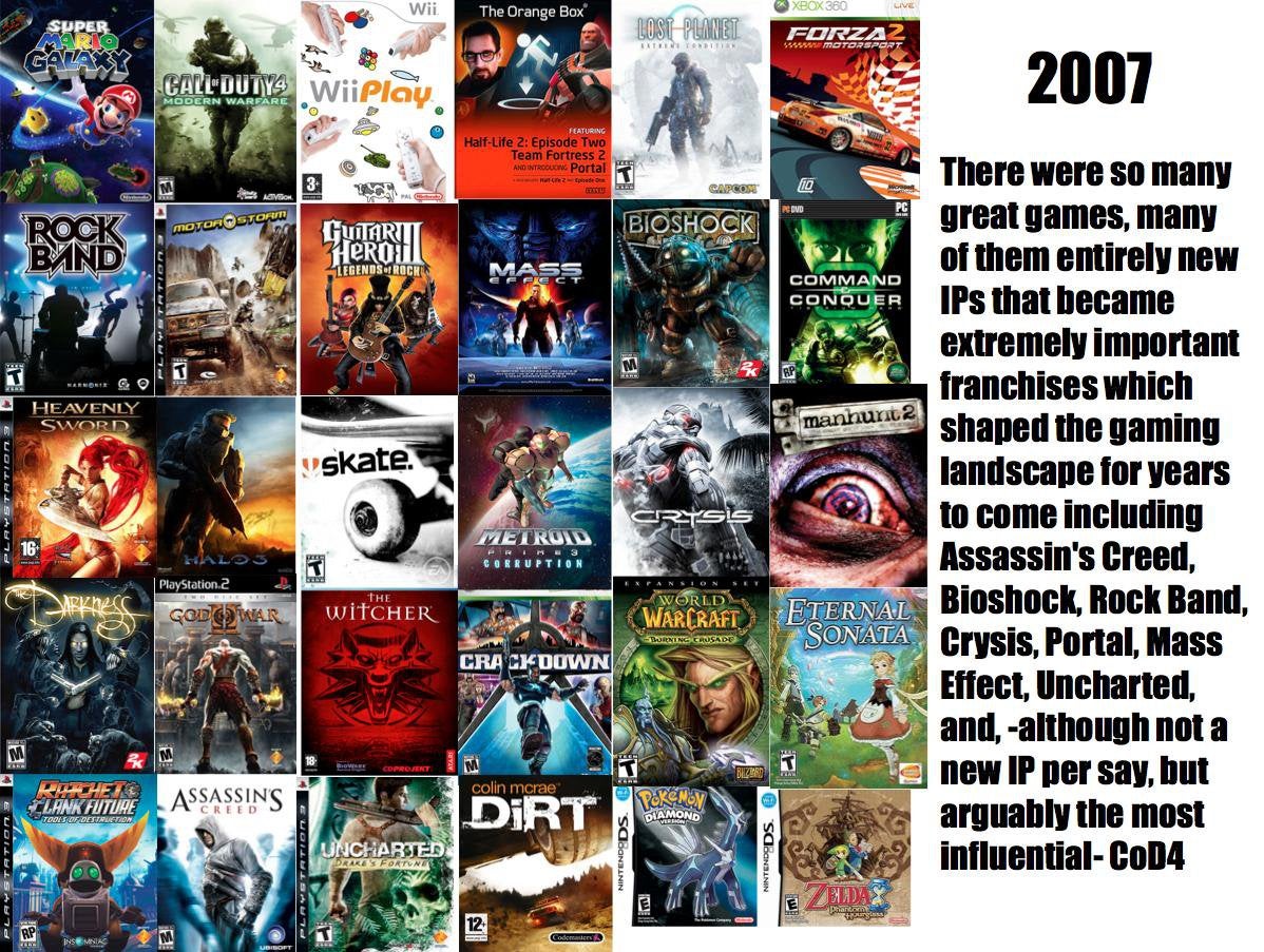 geekypastimes's tweet photo. Can game developers just do another 2007 please? https://t.co/Nanp68FNf3