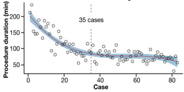 Divya Chalikonda tweet media