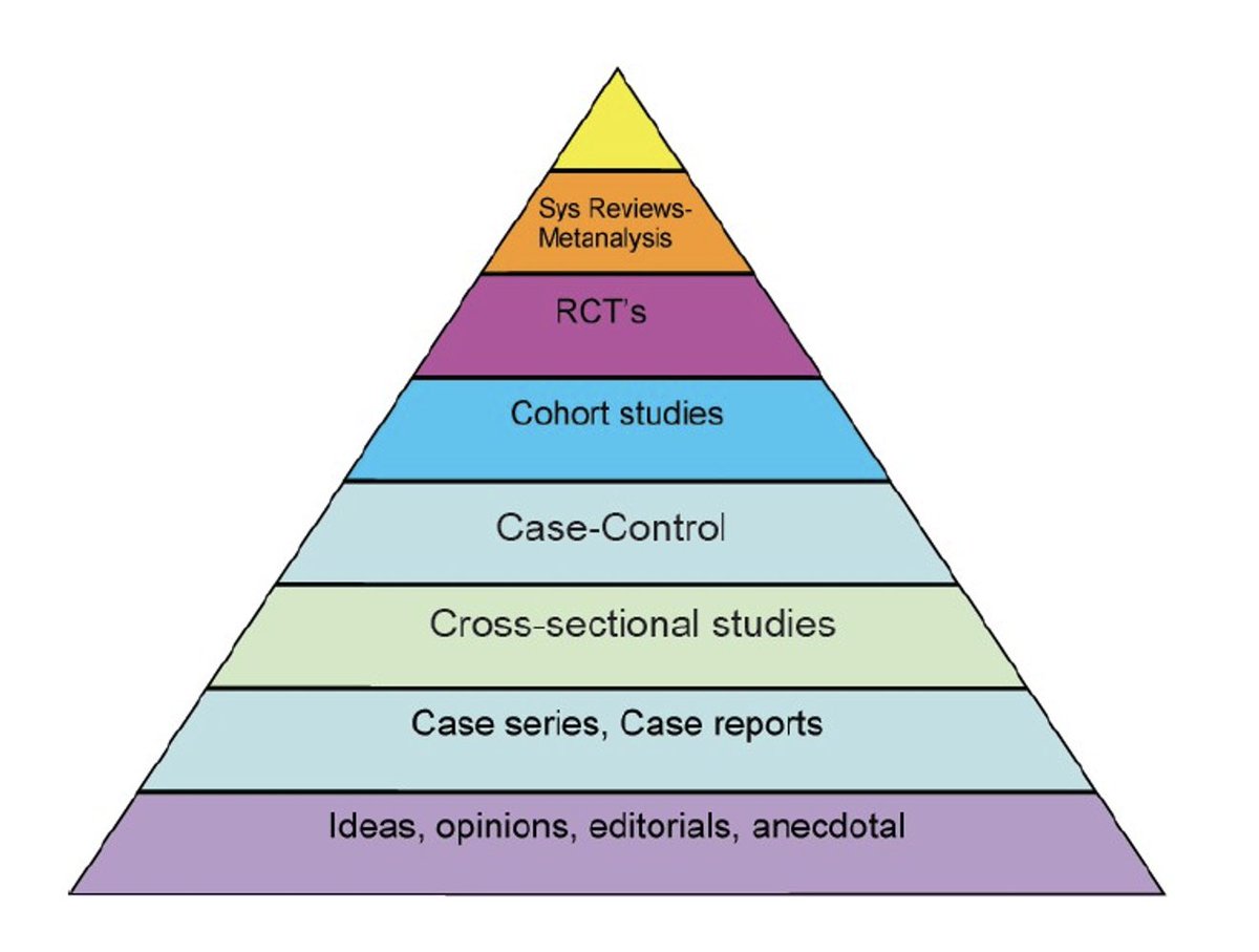 <a href="/kevasilversmith/">Keva Silversmith | Heal faster</a> <a href="/GodKbsJets60/">PSC</a> It's fine to have your opinion, but note where anecdote falls in the hierarchy of evidence...
