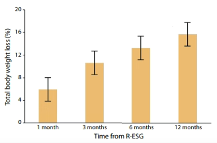 Divya Chalikonda tweet media