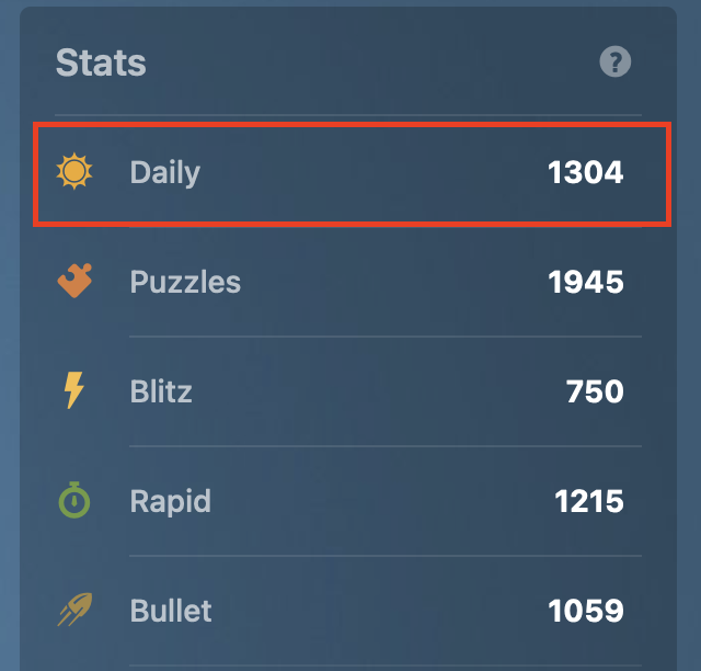 HungryScribbler's tweet photo. I did it! My highest daily rating so far! 1304!
It's not going to be easy to maintain - I'm playing higher ranked players now.
#Chess #Chessimprover #chesslife #playchess #ChessPunks #playchess https://t.co/iMYA1ExLAM