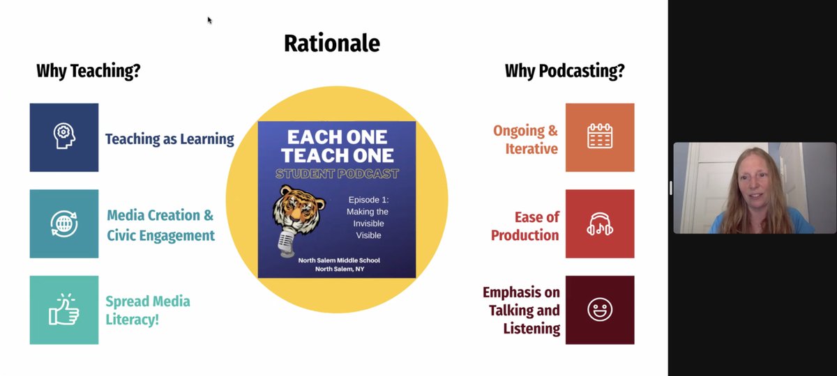 MediaLiteracyEd's tweet photo. #NAMLE22 attendees are learning about Each One Teach One from @cynthiasandler. Students write, host, and record a short podcast, which is shared publicly on the school’s social media channels and website. #medialiteracy #youthmedia #createmedia https://t.co/tpJ4IrI5ia